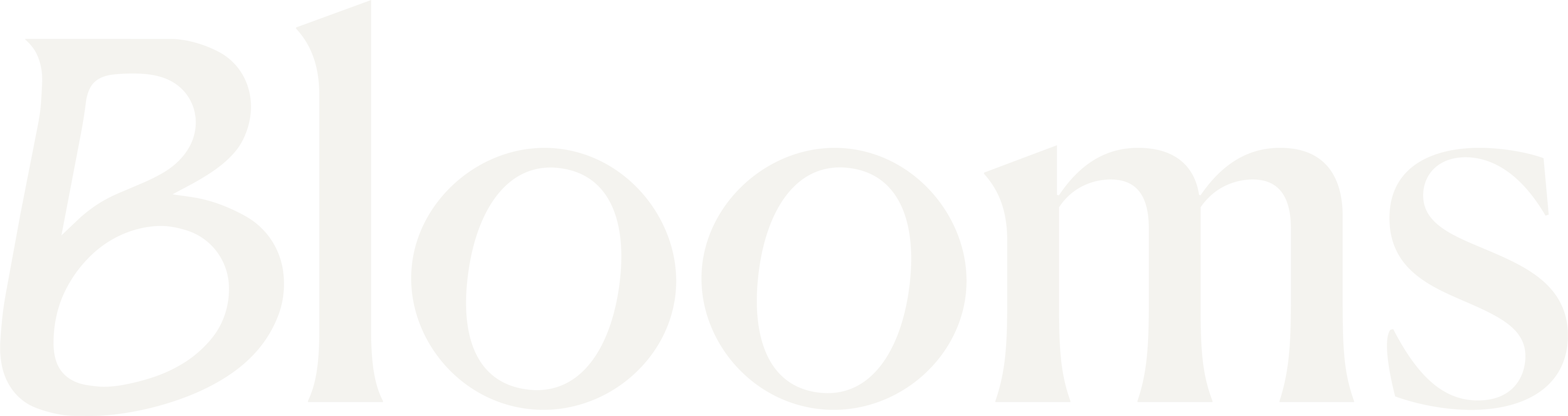 Blooms logo
